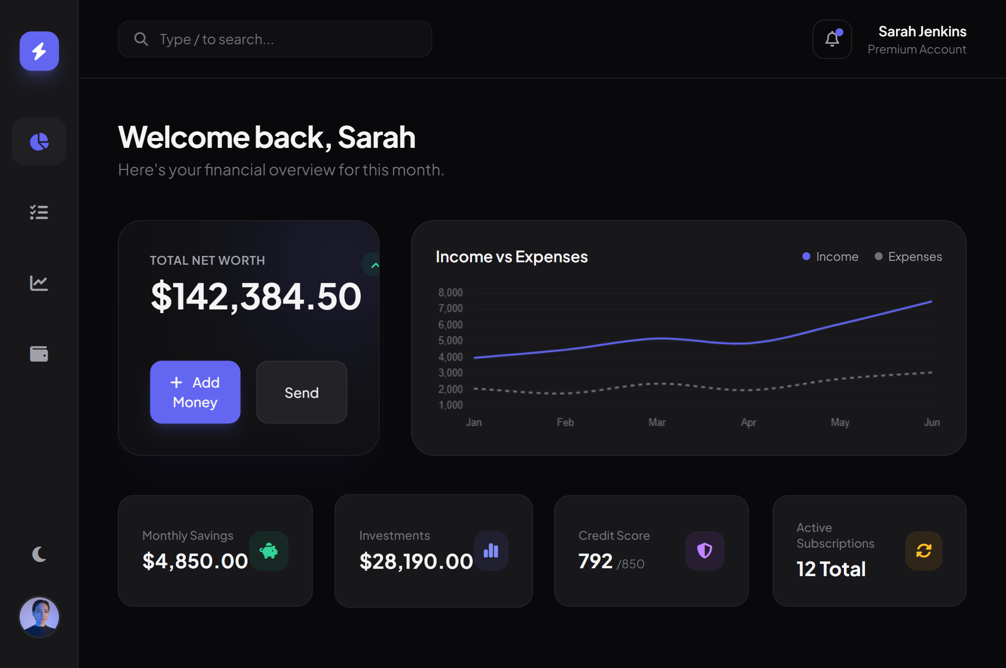 Fintech – Financing Dashboard UI/UX